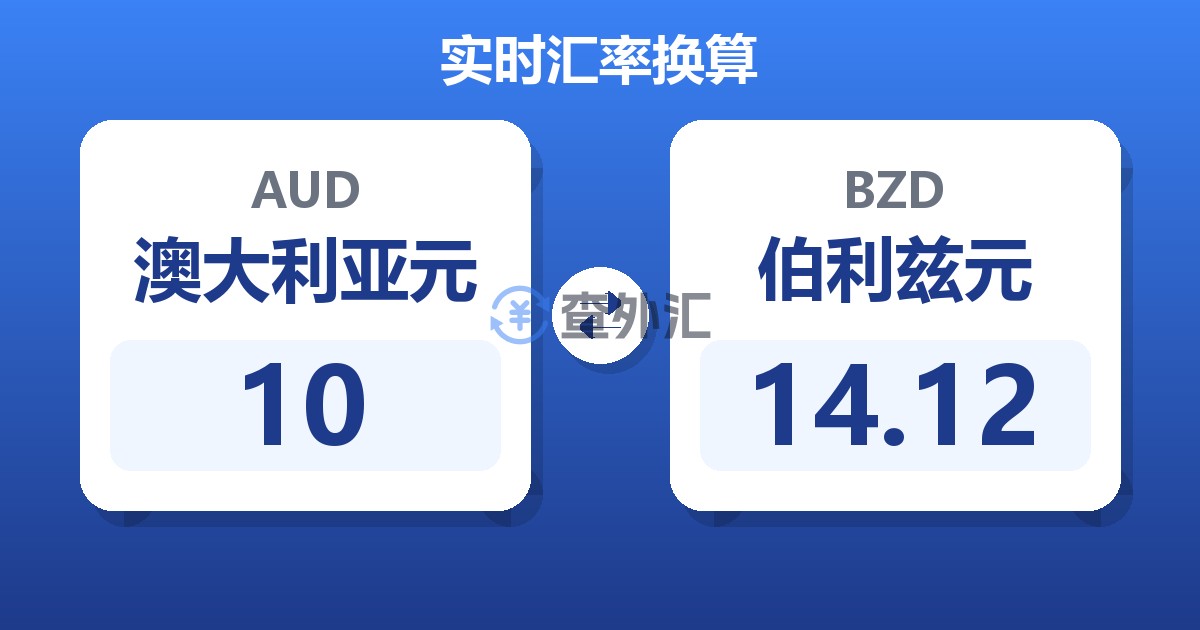 10澳大利亚元兑伯利兹元