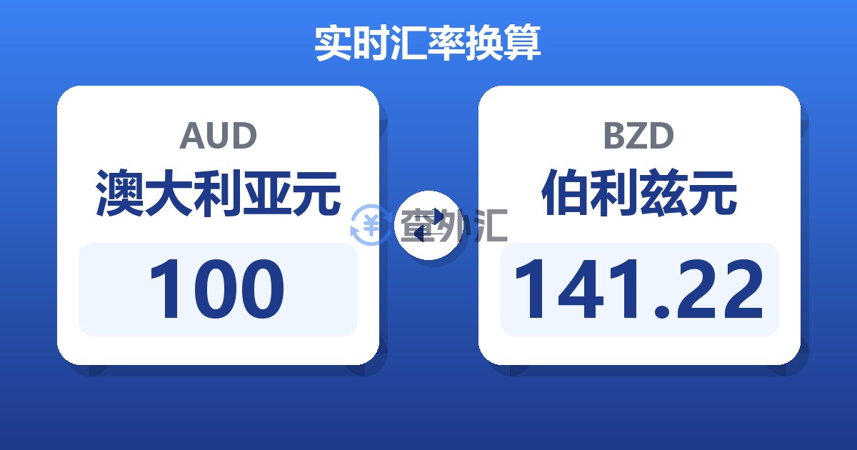 100澳大利亚元兑伯利兹元