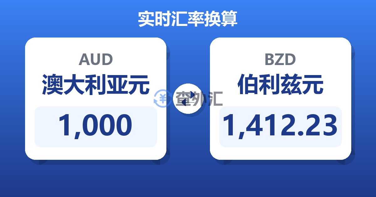 1,000澳大利亚元兑伯利兹元