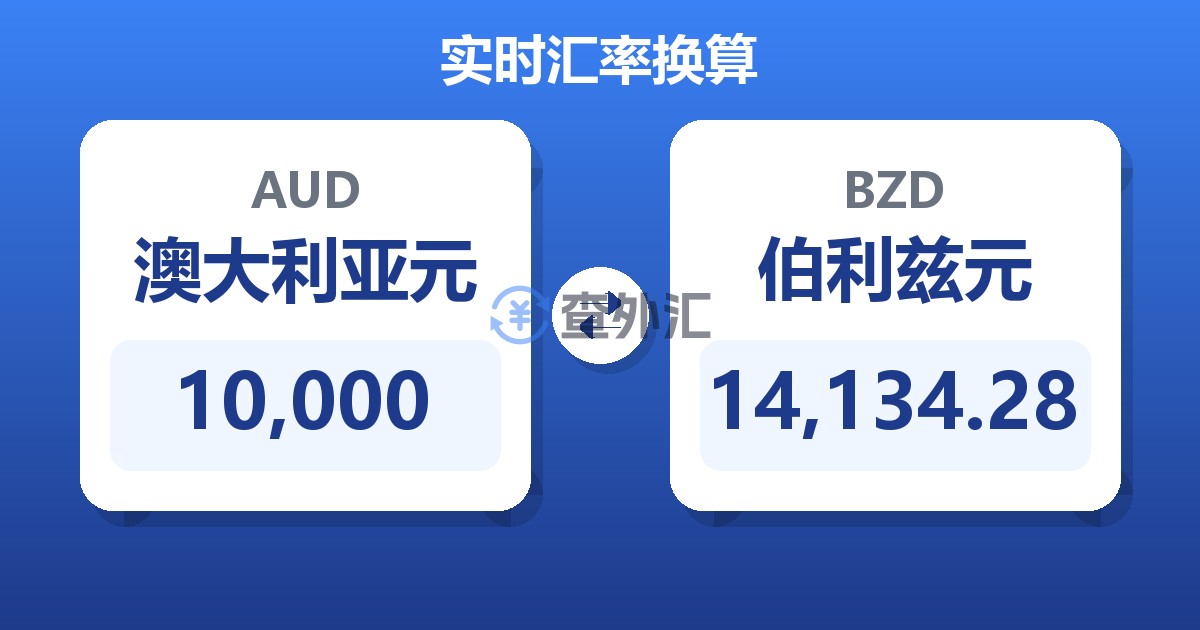 10,000澳大利亚元兑伯利兹元