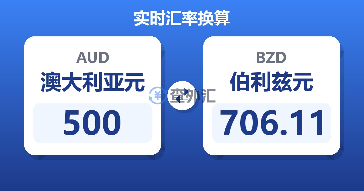 500澳大利亚元兑伯利兹元