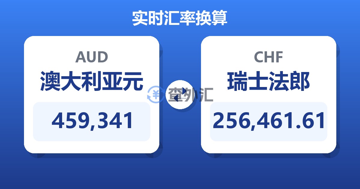 459,341澳大利亚元兑瑞士法郎