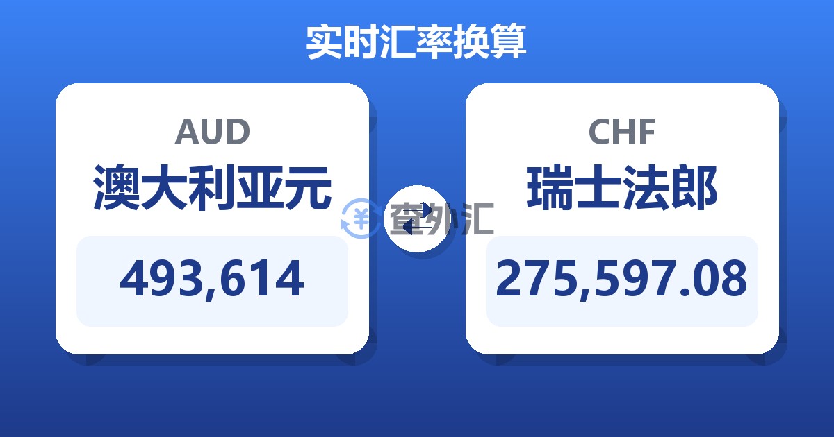 493,614澳大利亚元兑瑞士法郎