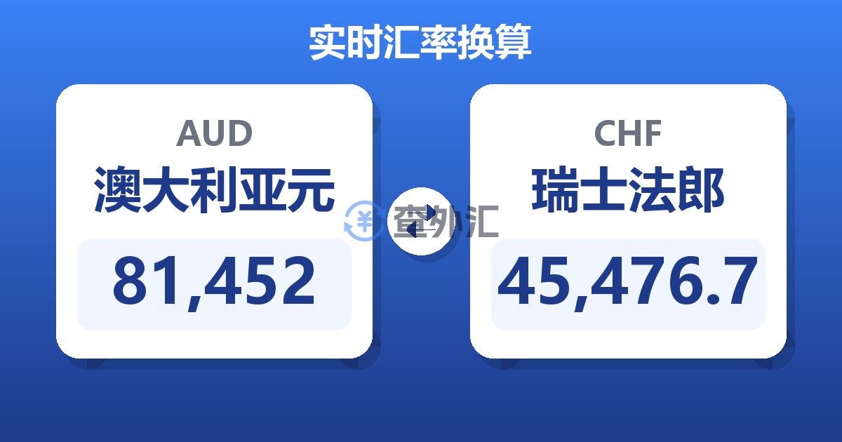 81,452澳大利亚元兑瑞士法郎