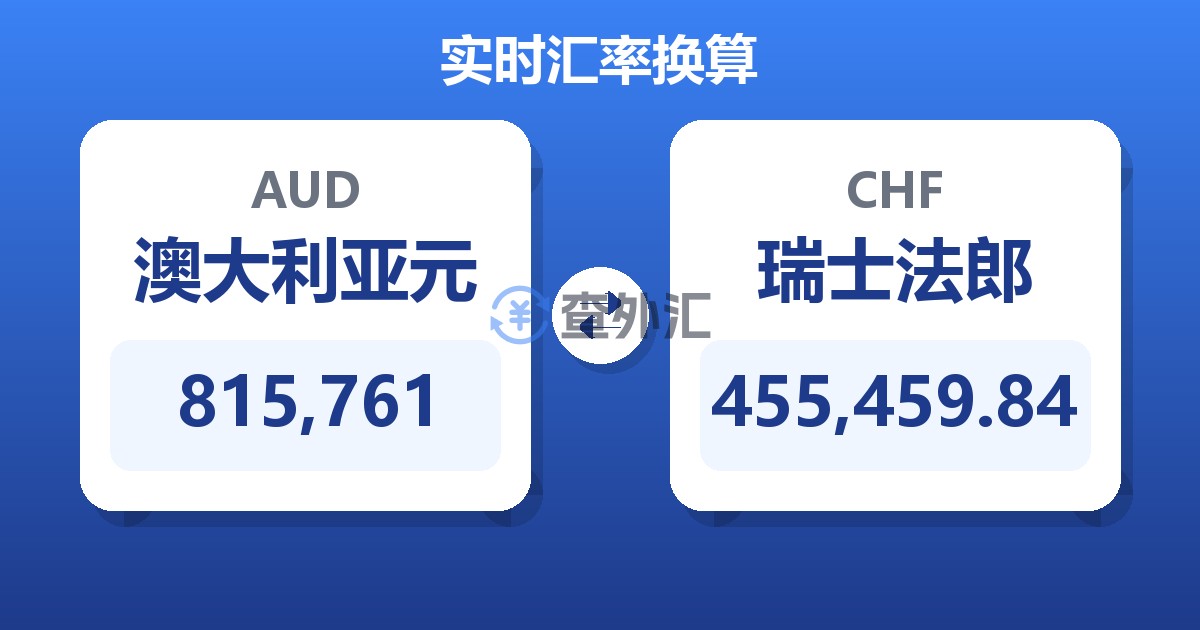 815,761澳大利亚元兑瑞士法郎