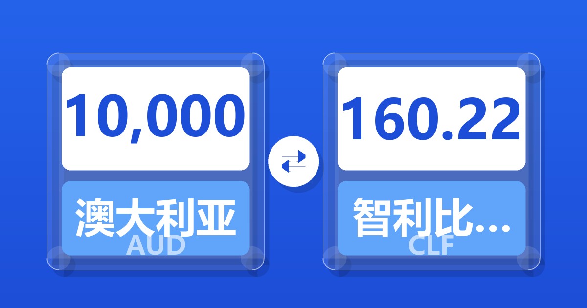 10,000澳大利亚元兑智利比索（UF）