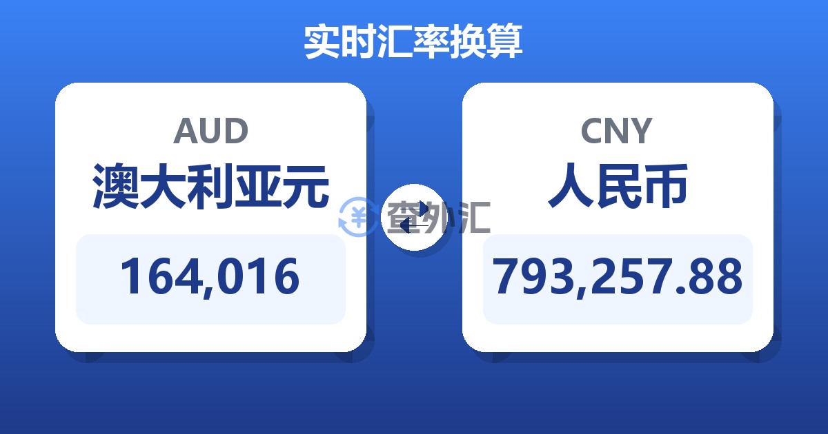 164,016澳大利亚元兑人民币