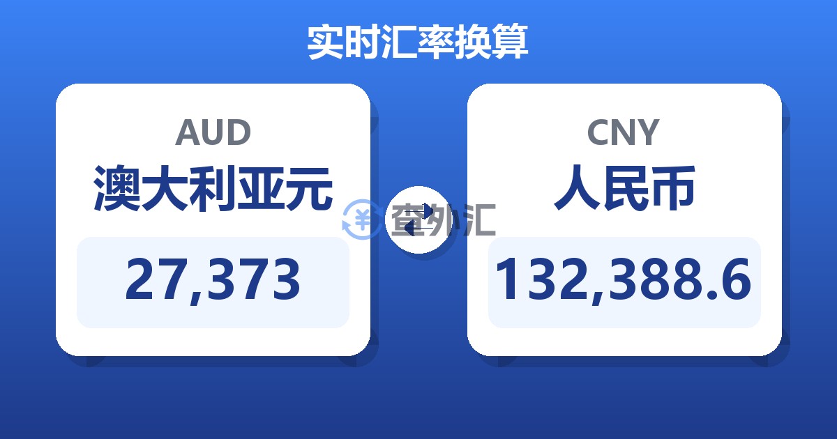 27,373澳大利亚元兑人民币