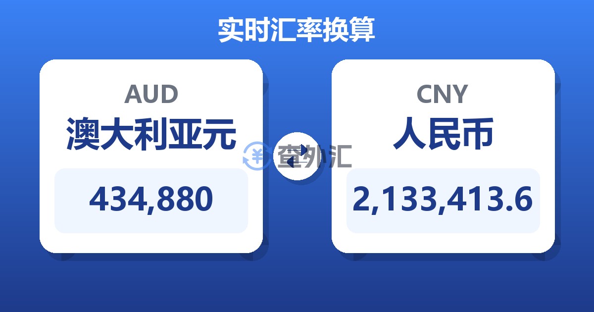 434,880澳大利亚元兑人民币