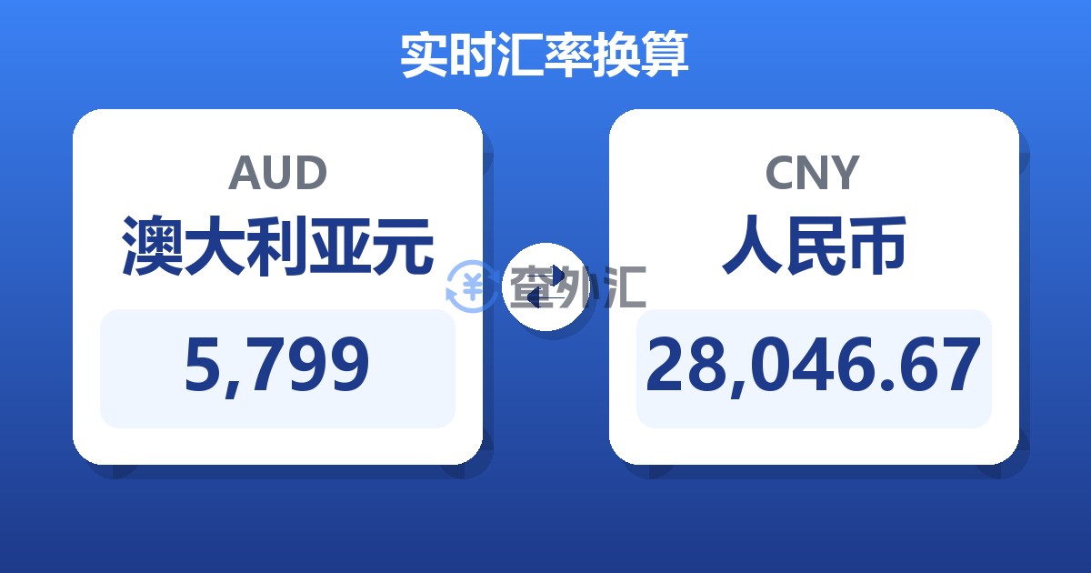 5,799澳大利亚元兑人民币
