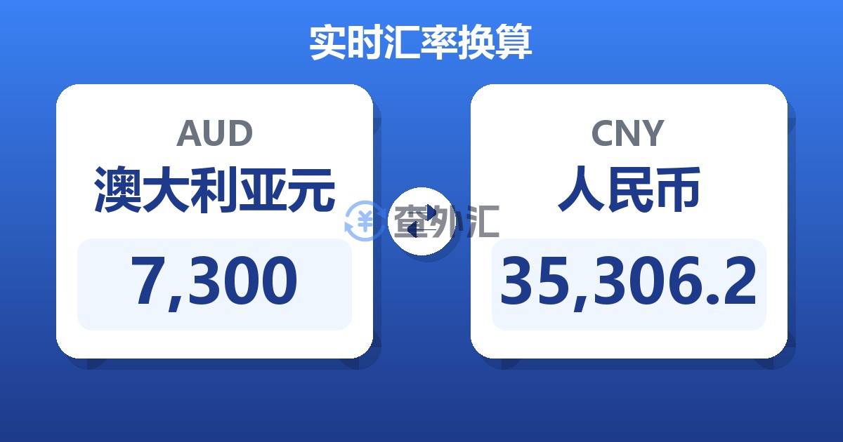 7,300澳大利亚元兑人民币