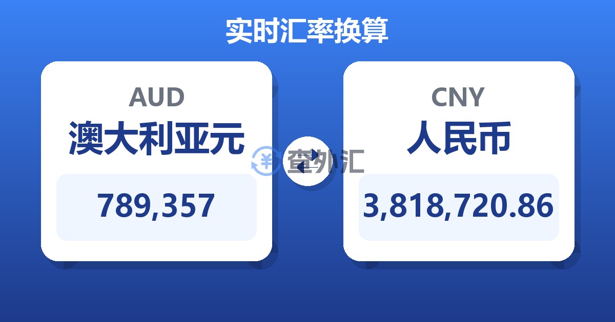 789,357澳大利亚元兑人民币
