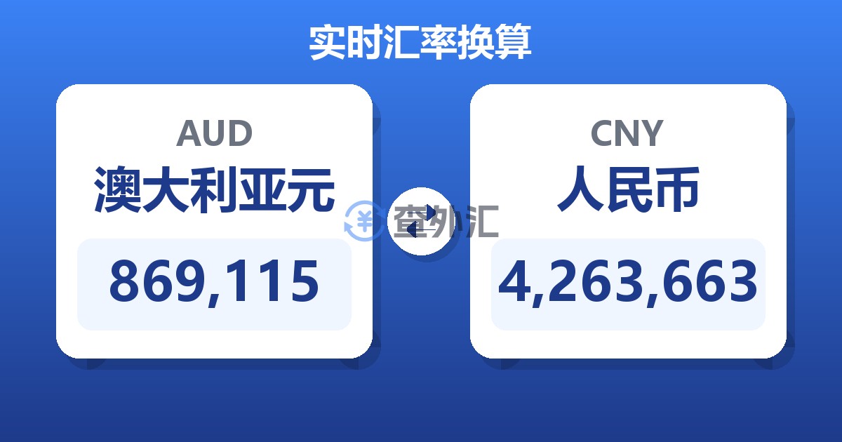 869,115澳大利亚元兑人民币