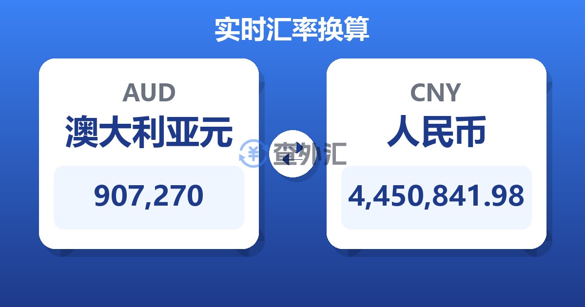 907,270澳大利亚元兑人民币