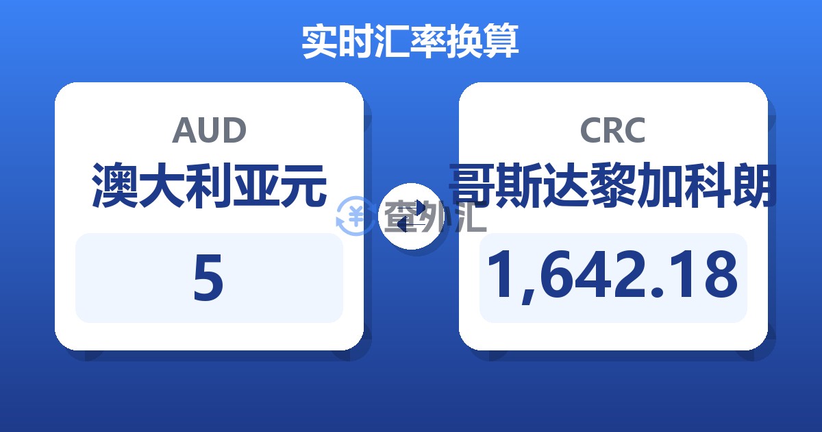 5澳大利亚元兑哥斯达黎加科朗
