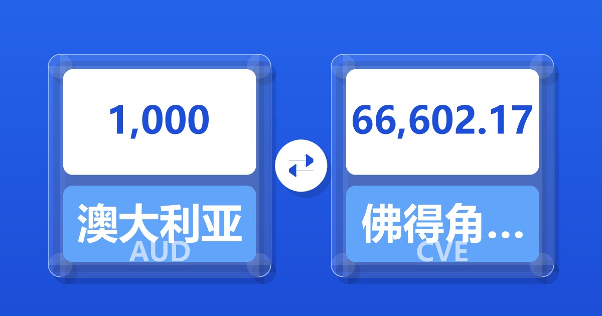 1,000澳大利亚元兑佛得角埃斯库多