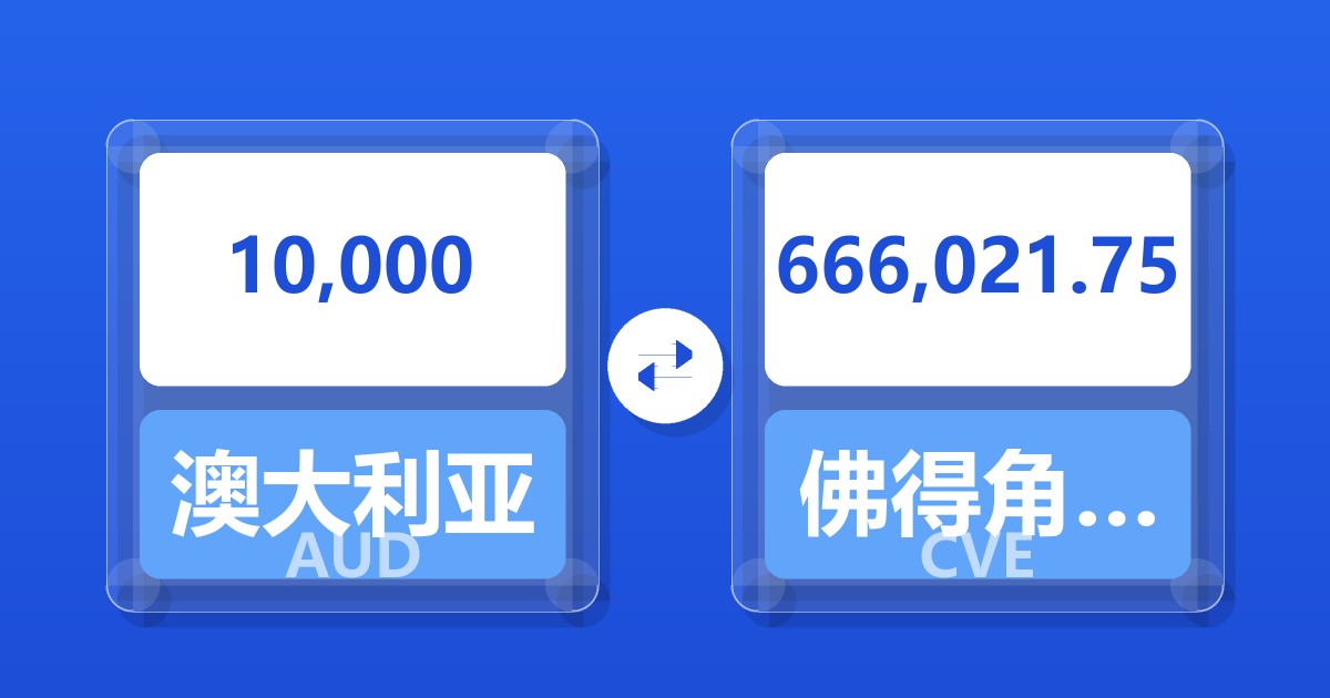 10,000澳大利亚元兑佛得角埃斯库多