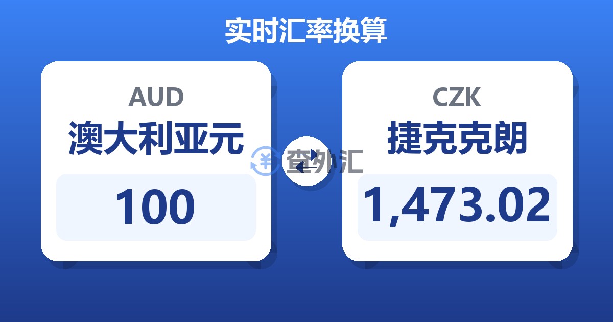 100澳大利亚元兑捷克克朗