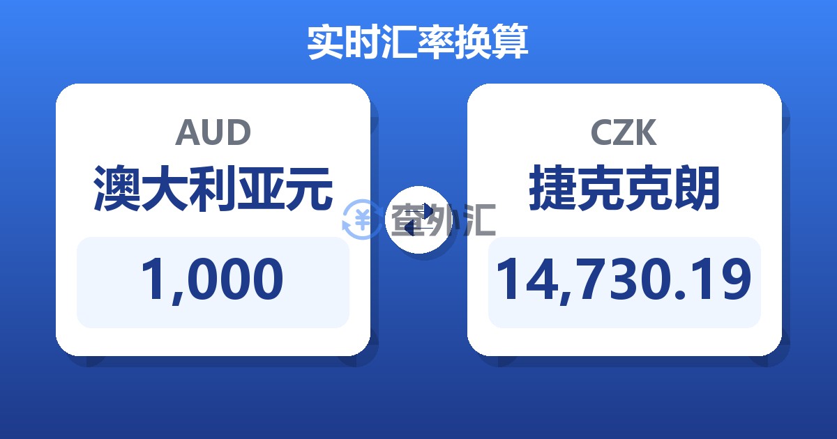 1,000澳大利亚元兑捷克克朗