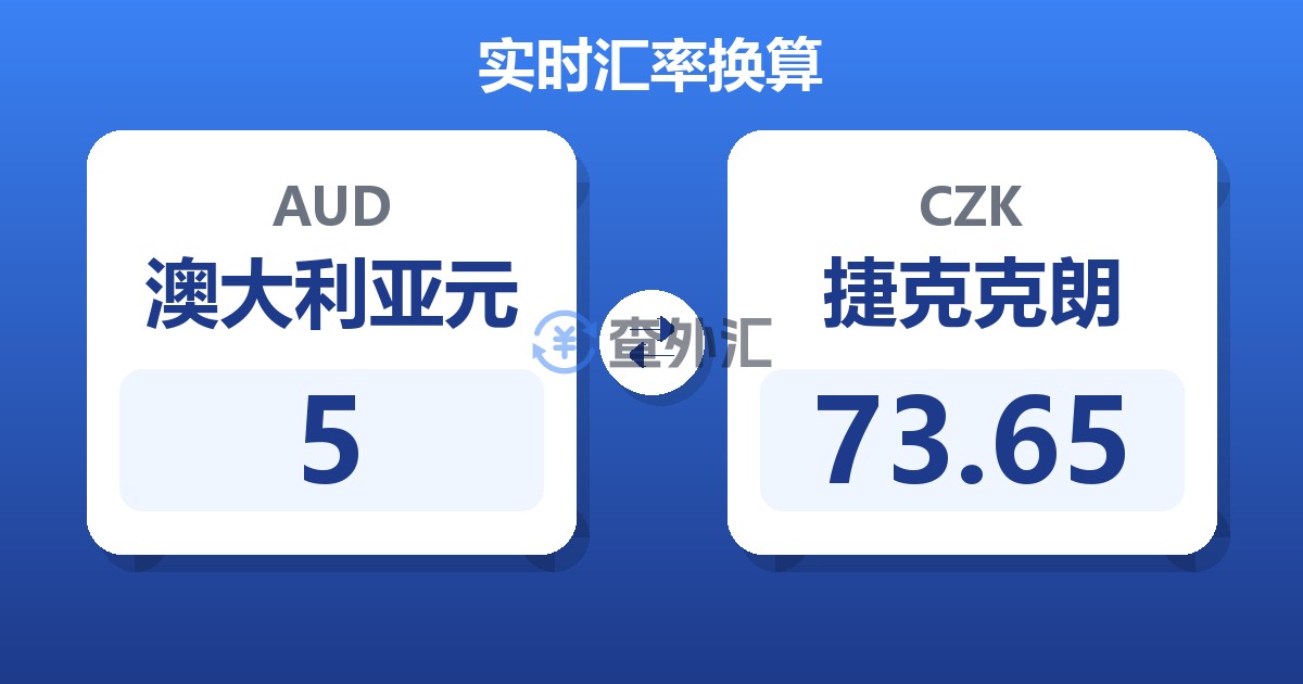 5澳大利亚元兑捷克克朗