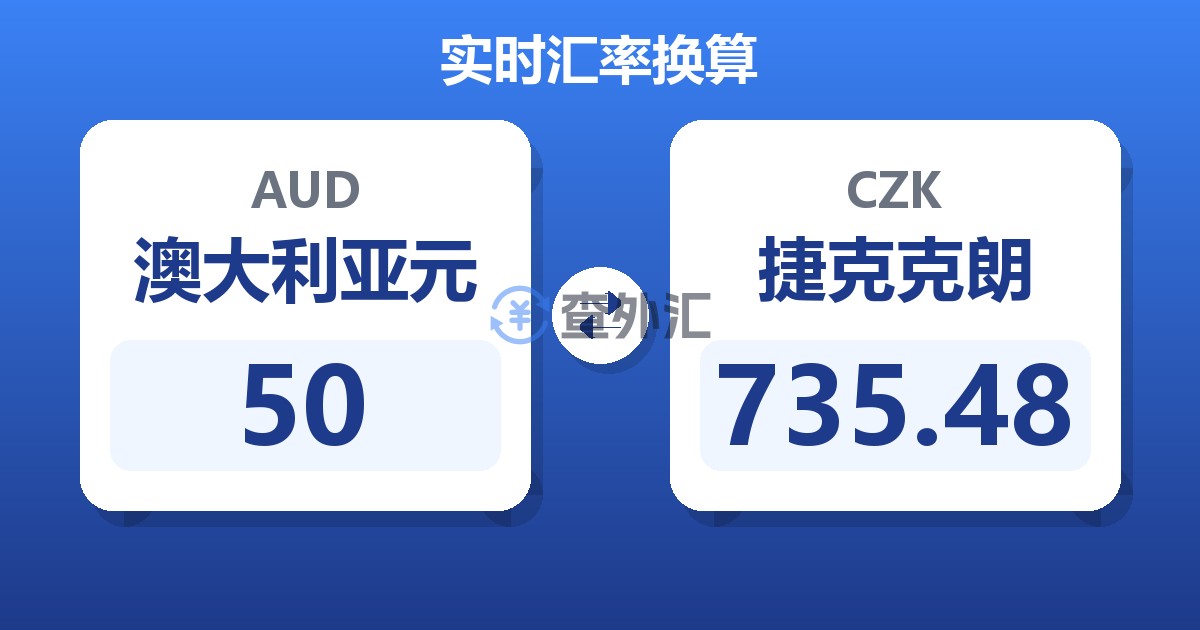 50澳大利亚元兑捷克克朗