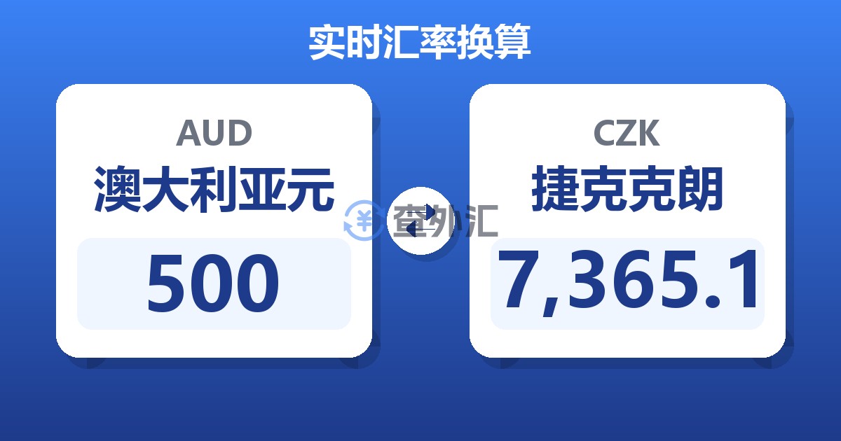 500澳大利亚元兑捷克克朗