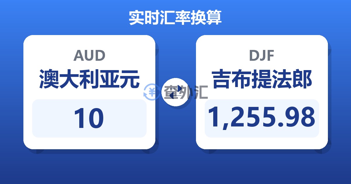 10澳大利亚元兑吉布提法郎