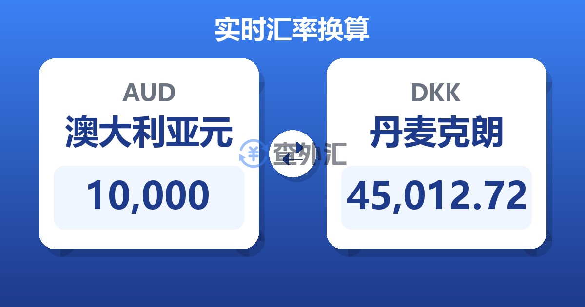 10,000澳大利亚元兑丹麦克朗