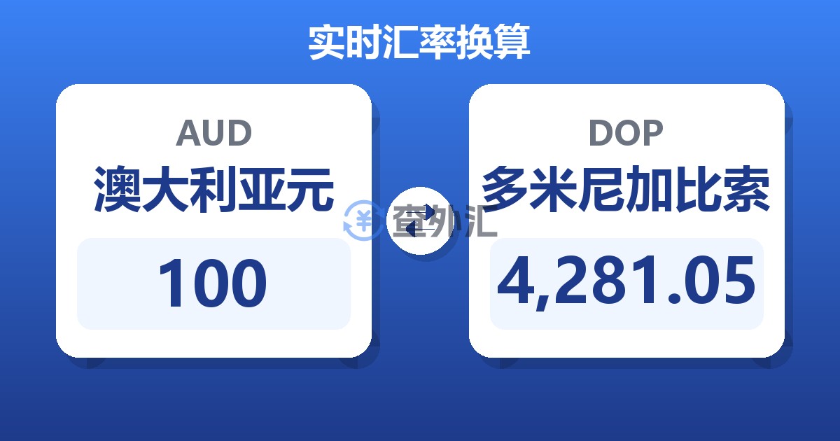 100澳大利亚元兑多米尼加比索