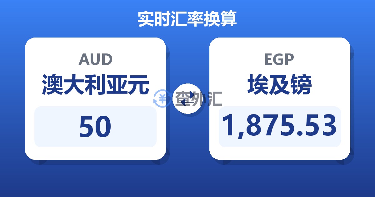 50澳大利亚元兑埃及镑
