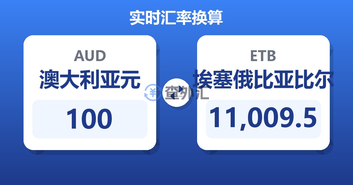 100澳大利亚元兑埃塞俄比亚比尔