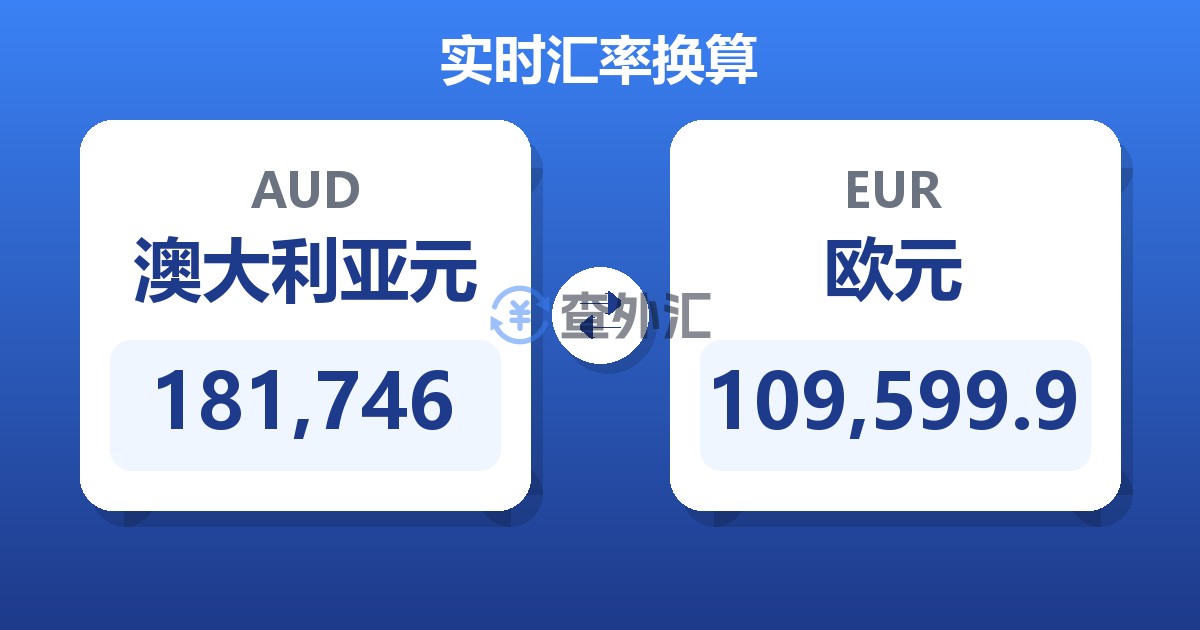 181,746澳大利亚元兑欧元