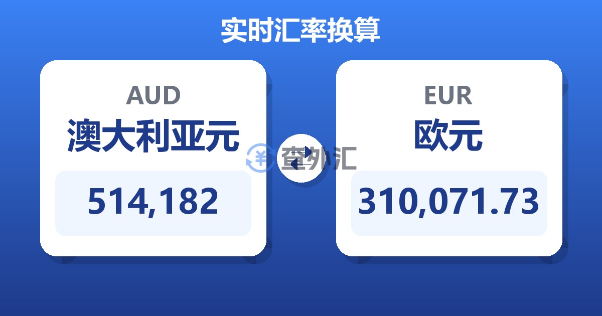 514,182澳大利亚元兑欧元