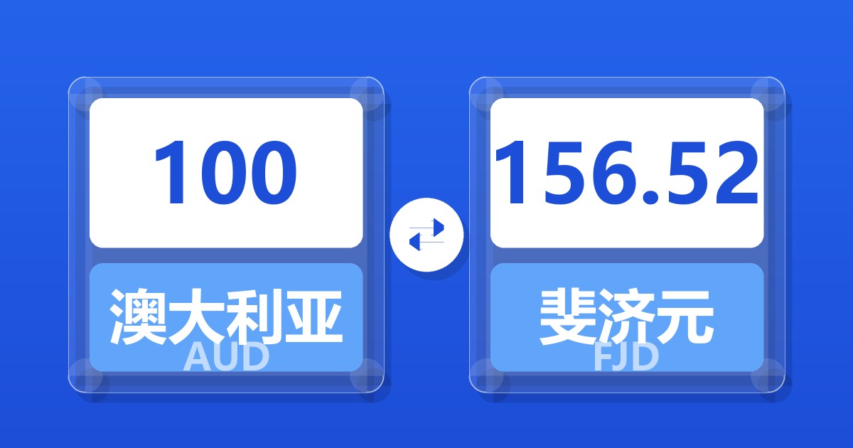 100澳大利亚元兑斐济元