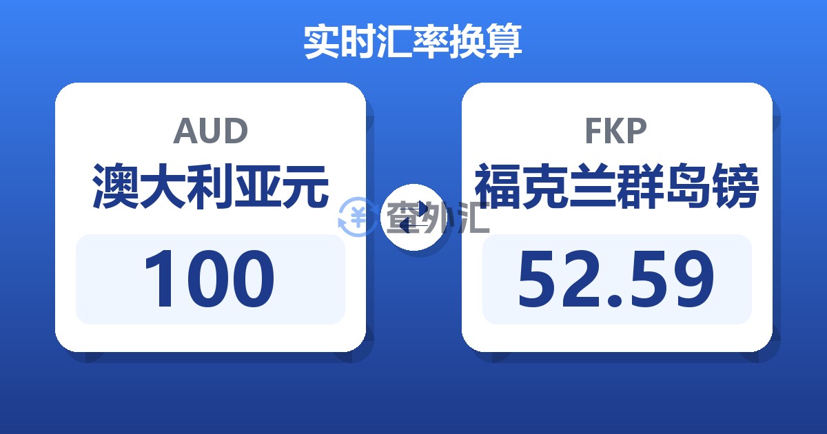 100澳大利亚元兑福克兰群岛镑