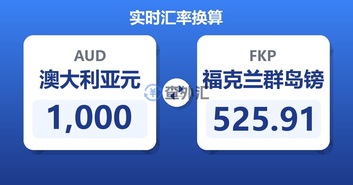 1,000澳大利亚元兑福克兰群岛镑