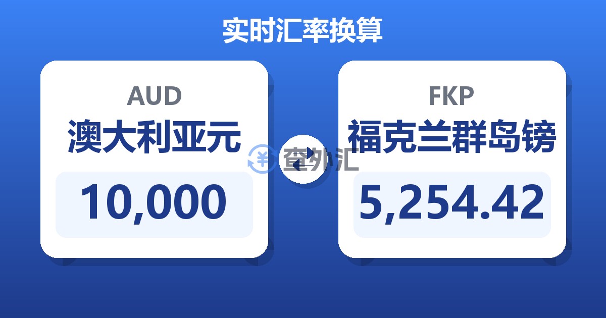 10,000澳大利亚元兑福克兰群岛镑