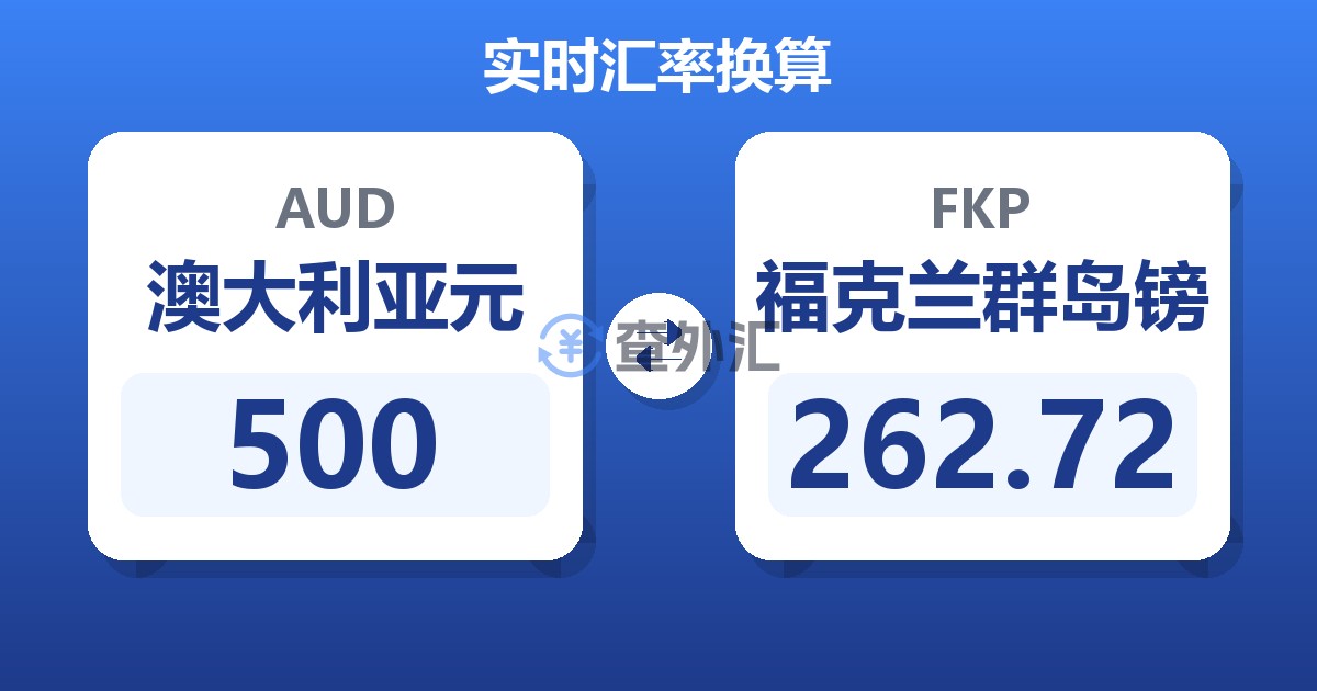 500澳大利亚元兑福克兰群岛镑
