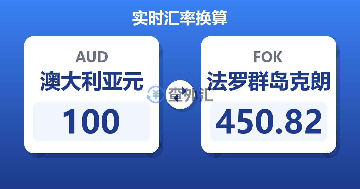 100澳大利亚元兑法罗群岛克朗