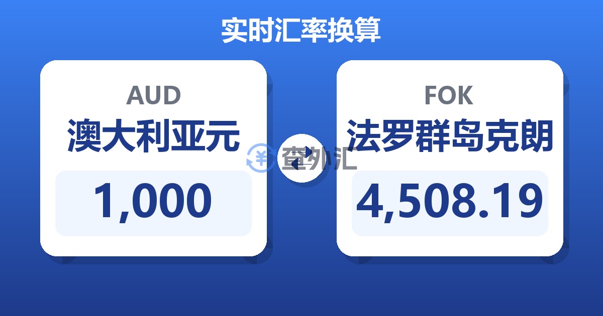 1,000澳大利亚元兑法罗群岛克朗