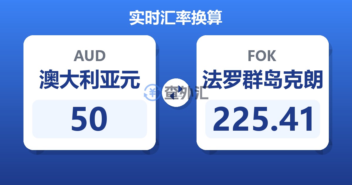 50澳大利亚元兑法罗群岛克朗