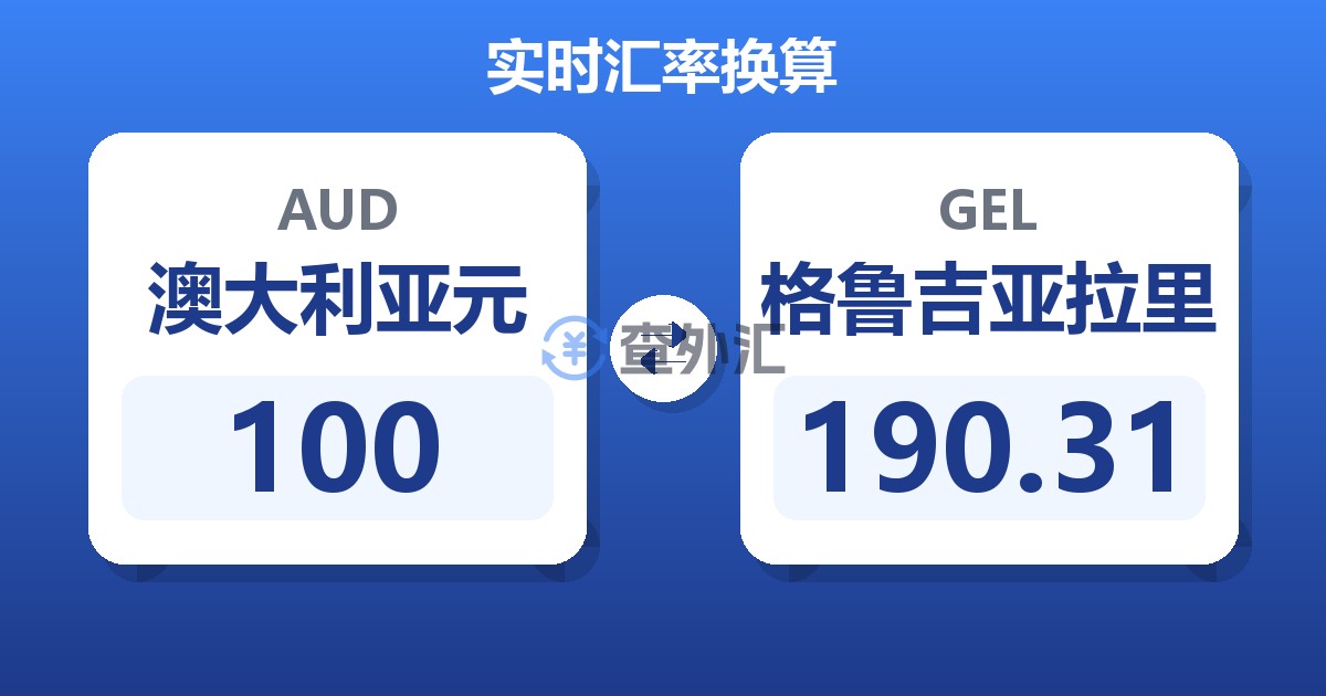 100澳大利亚元兑格鲁吉亚拉里