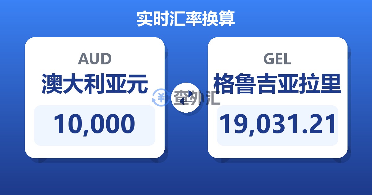 10,000澳大利亚元兑格鲁吉亚拉里