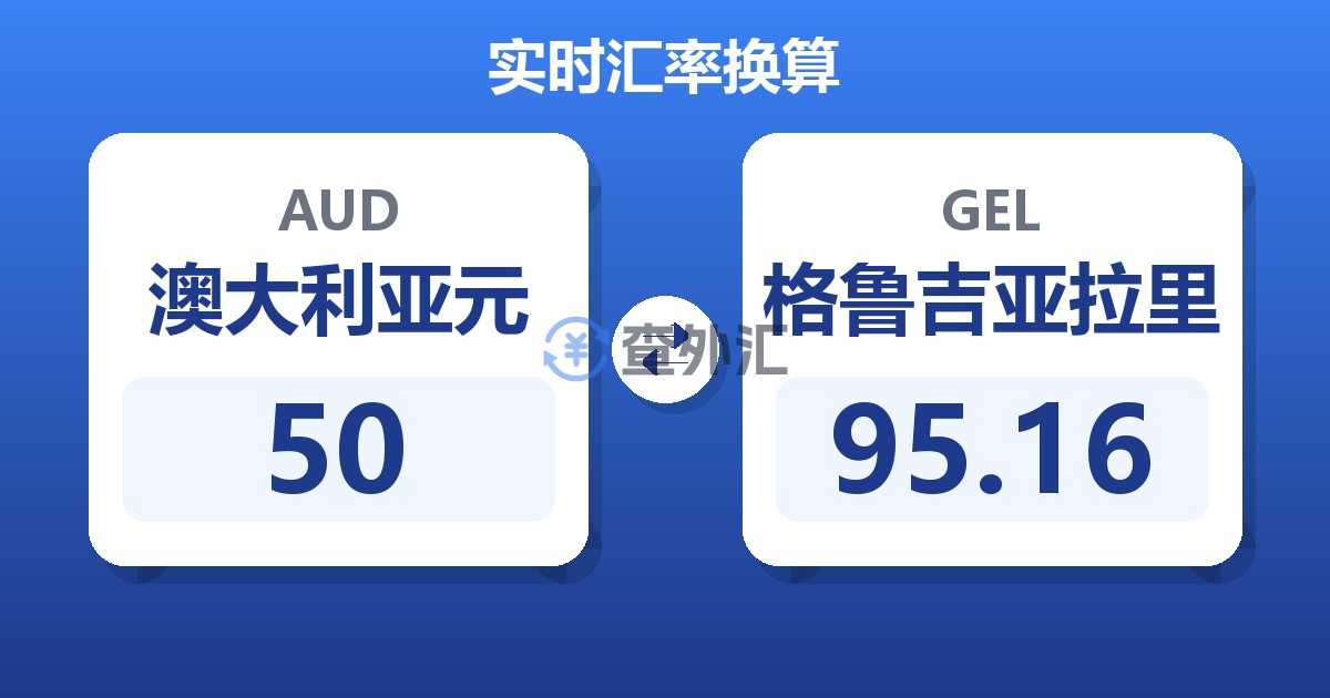 50澳大利亚元兑格鲁吉亚拉里