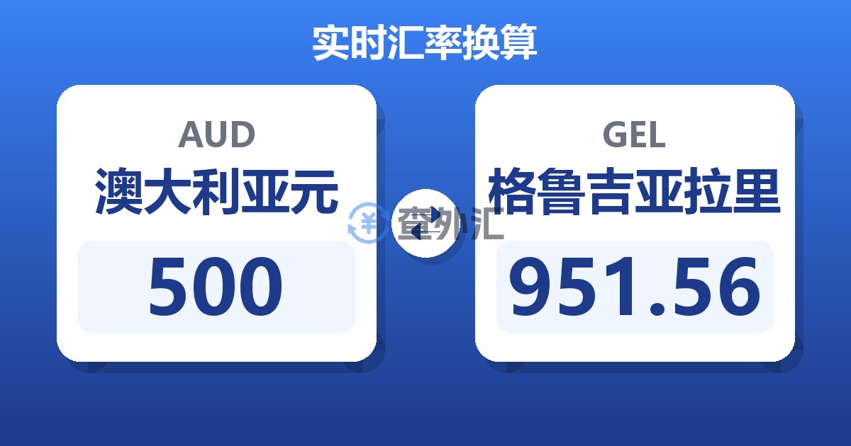 500澳大利亚元兑格鲁吉亚拉里