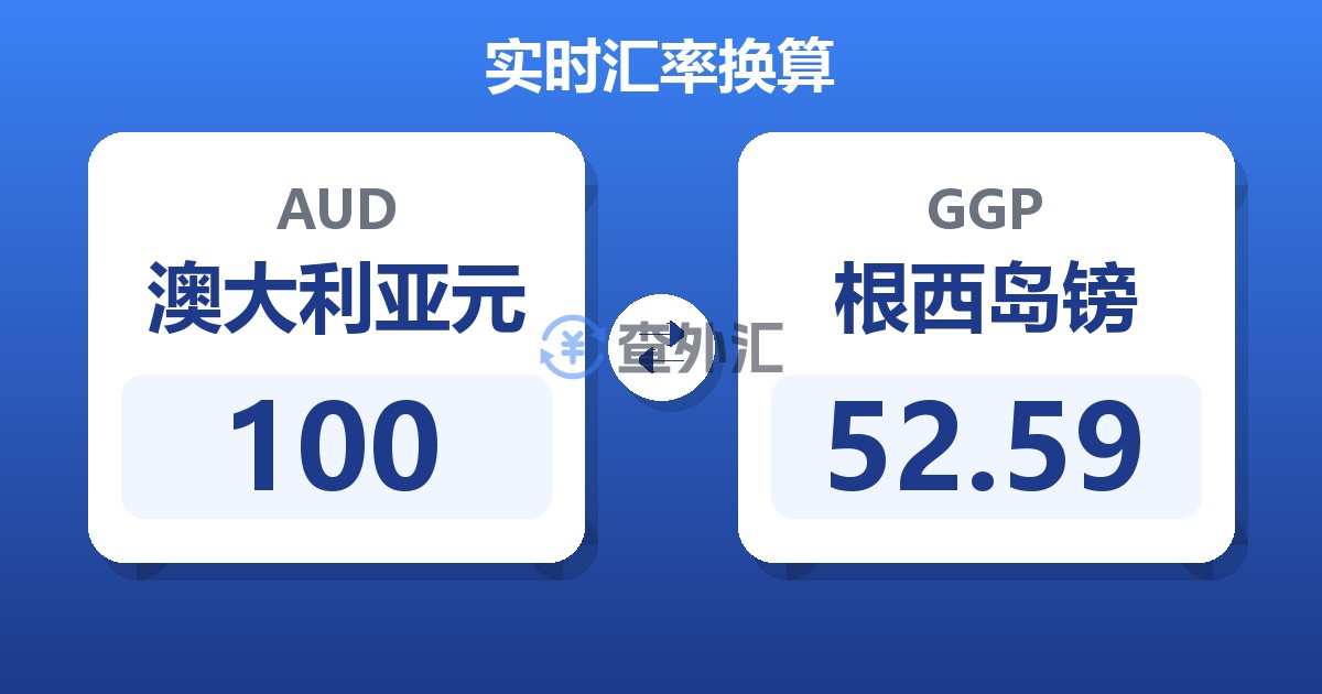 100澳大利亚元兑根西岛镑