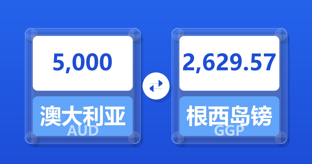 5,000澳大利亚元兑根西岛镑