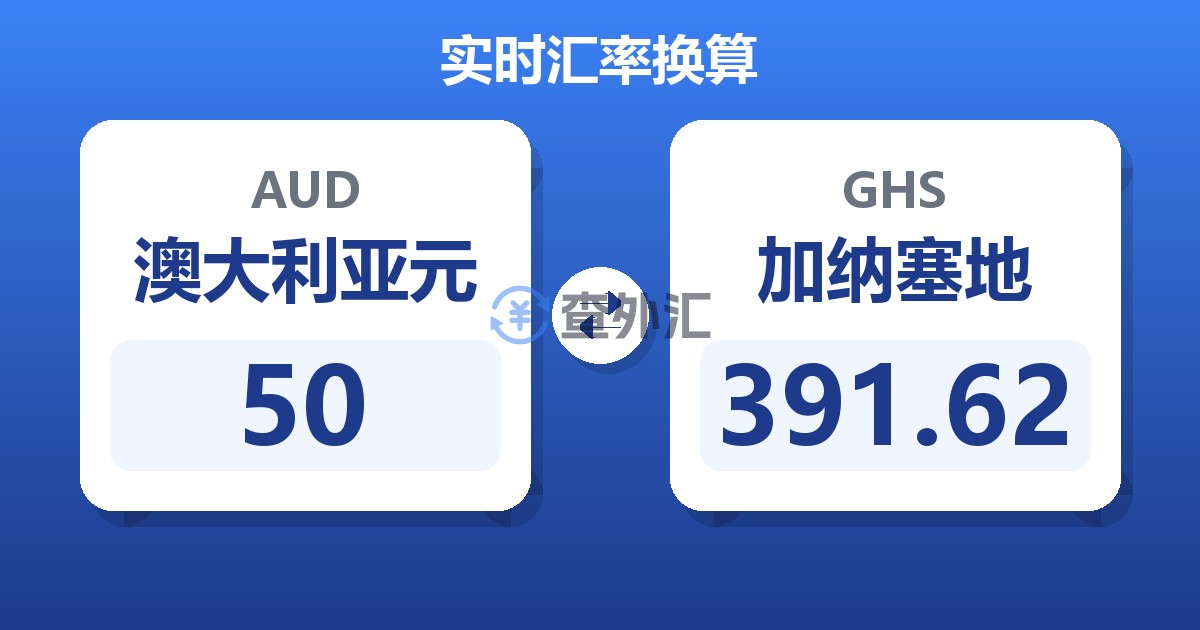 50澳大利亚元兑加纳塞地