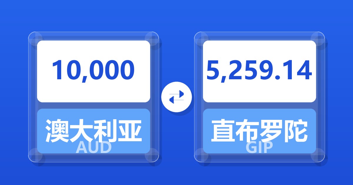 10,000澳大利亚元兑直布罗陀镑
