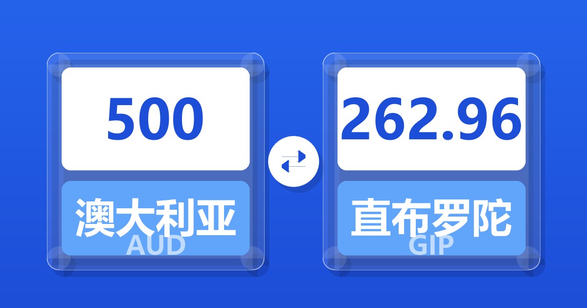 500澳大利亚元兑直布罗陀镑